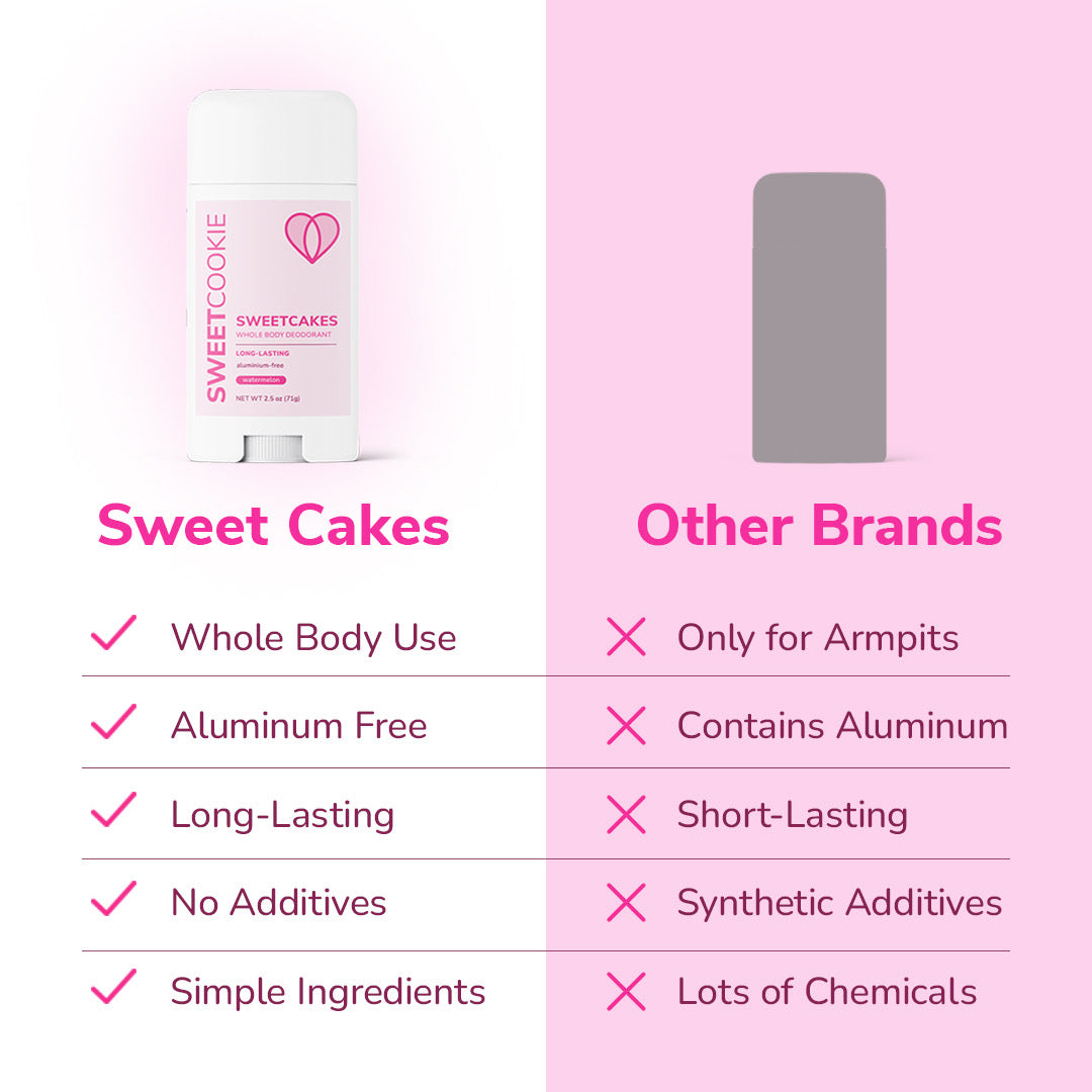 Fruity Booty Deodorant