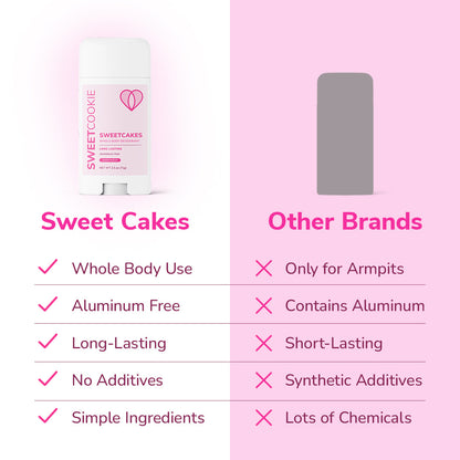 Fruity Booty Deodorant